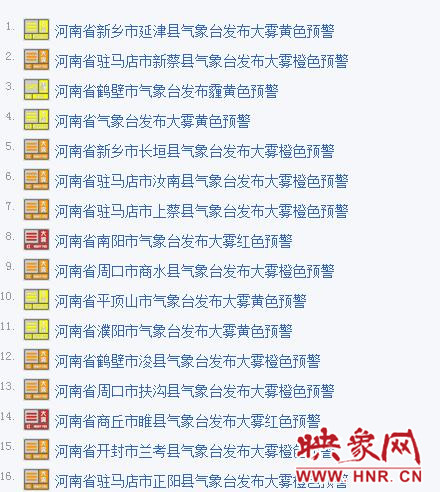 12月20日河南發(fā)16個霧霾預(yù)警 12月20日河南發(fā)16個霧霾預(yù)警
