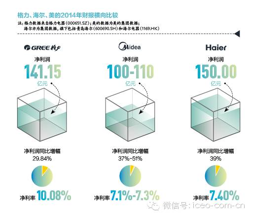 盤點(diǎn)董明珠商界勵志傳奇 盤點(diǎn)董明珠商界勵志傳奇