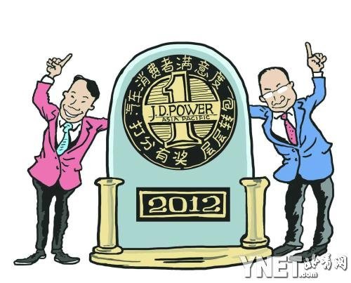 汽車(chē)消費(fèi)者滿意度 調(diào)查究竟?jié)M意了誰(shuí) 汽車(chē)消費(fèi)者滿意度 調(diào)查究竟?jié)M意了誰(shuí)