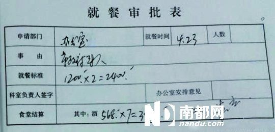 　就餐審批表。圖片均來自網(wǎng)絡