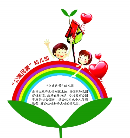 我省試點“公建民營”幼兒園 我省試點“公建民營”幼兒園