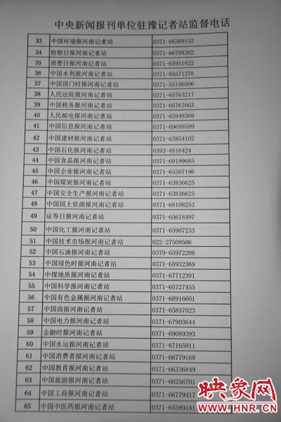 中央新聞報刊單位駐豫記者站監(jiān)督電話(二) 中央新聞報刊單位駐豫記者站監(jiān)督電話(二)