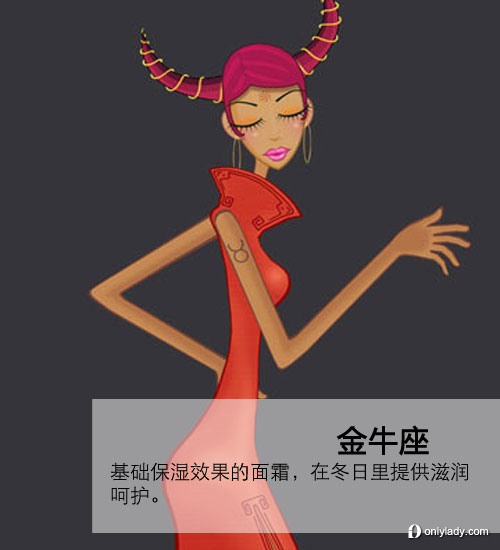 2012！各星座登船必帶美妝大推薦