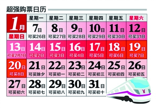 春運火車票可在代售點和車站窗口訂購 春運火車票可在代售點和車站窗口訂購