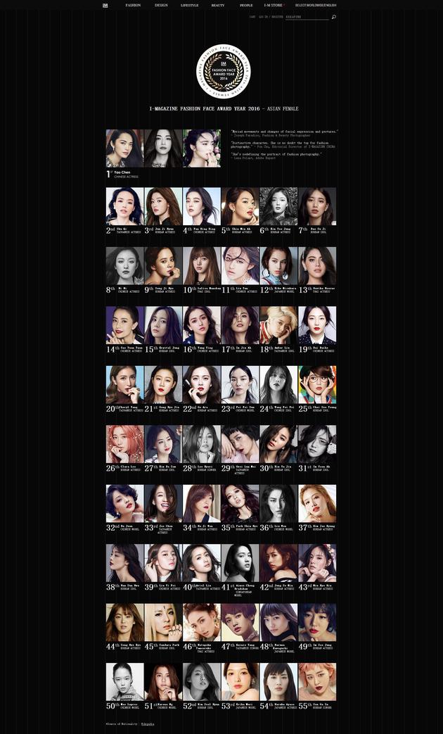 厲害了！姚晨當(dāng)選“亞洲女性最時尚面孔”