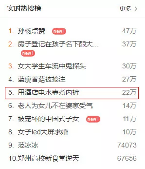 太惡心！女游客竟用酒店燒水壺煮自己的臟內(nèi)褲