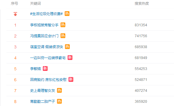 從李敏鎬到李棟旭，再次分手的“男神收割機”裴秀智被嘲太花心？
