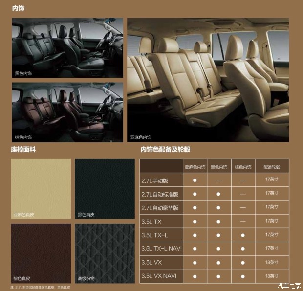 國產新款普拉多 國產新款普拉多