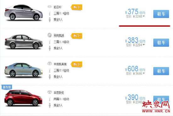 國(guó)慶七天假期部分租車價(jià)格。