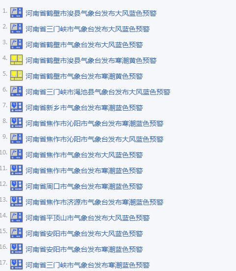 上周末河南發(fā)布9個寒潮預(yù)警8個大風預(yù)警