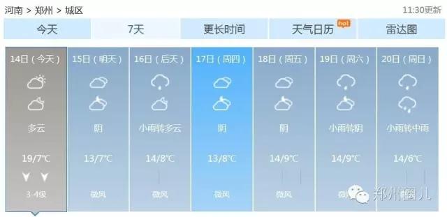強(qiáng)冷空氣+雨 鄭州終于要下雪了！最低氣溫-6℃！