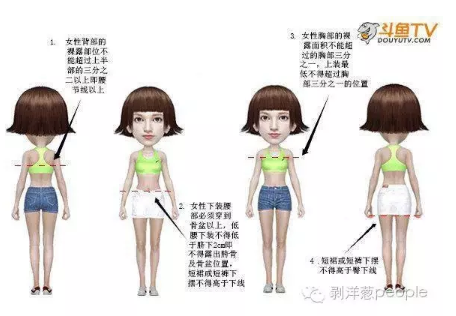 斗魚新規(guī)。