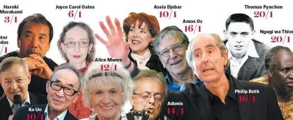 在 一篇名為“誰能贏得諾貝爾文學(xué)獎”的文章中，作者寫到，全球最大博彩公司之一的Ladbrokes(立博)員工，他們工作并非讀書、分析作者或是揣摩評委的心思，而是將行業(yè)評價、作家國籍、歷屆獲獎?wù)咝畔⒌冗M行綜合評估，然后預(yù)測哪些人可能獲獎。