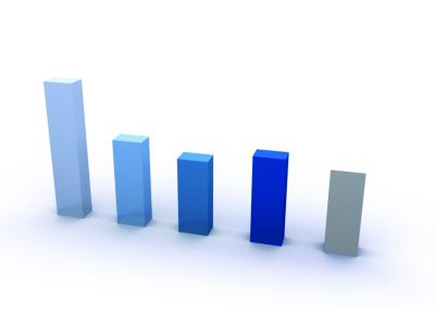 90后壓力最大，60后“火氣”最大