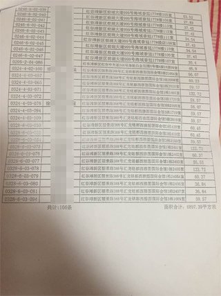 南昌中級人民法院一法官證實，他從南昌市房管局調(diào)出徐林保及其家人名下的部分房產(chǎn)信息表。