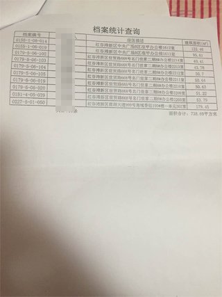 南昌中級人民法院一法官證實，他從南昌市房管局調(diào)出徐林保及其家人名下的部分房產(chǎn)信息表。