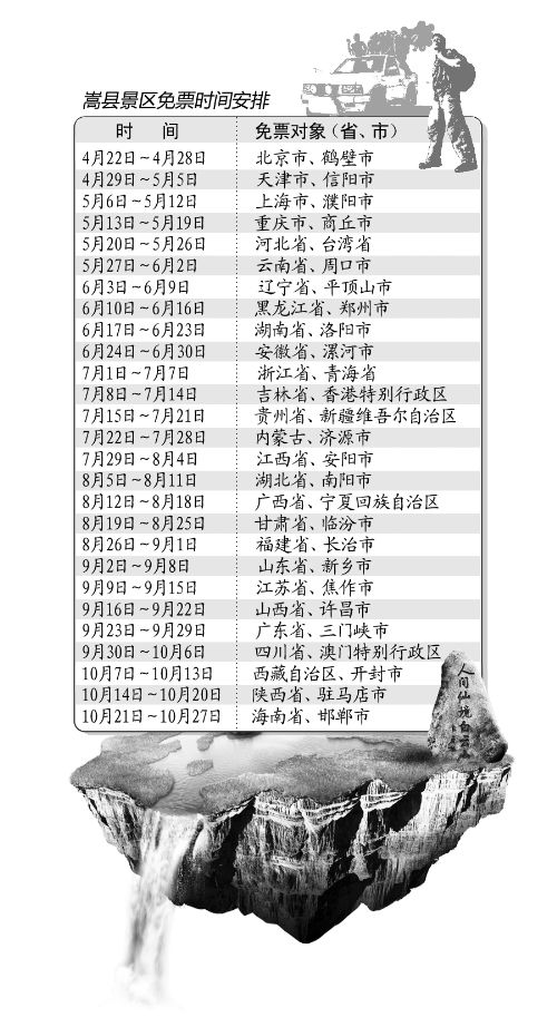 河南嵩縣景區(qū)免票成旅游時節(jié)亮點 河南嵩縣景區(qū)免票成旅游時節(jié)亮點