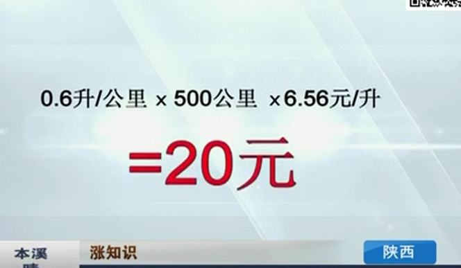 開窗or開空調(diào) 夏天開車哪個(gè)更省油？