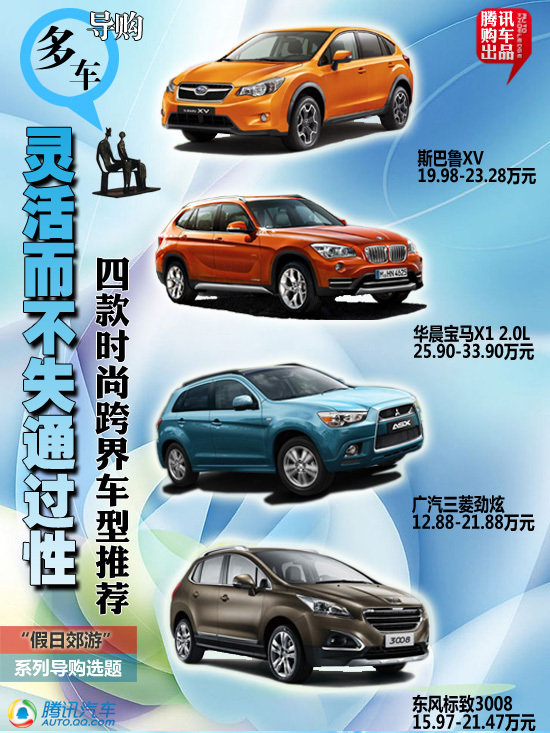四款時(shí)尚跨界車型推薦 靈活而不失通過(guò)性