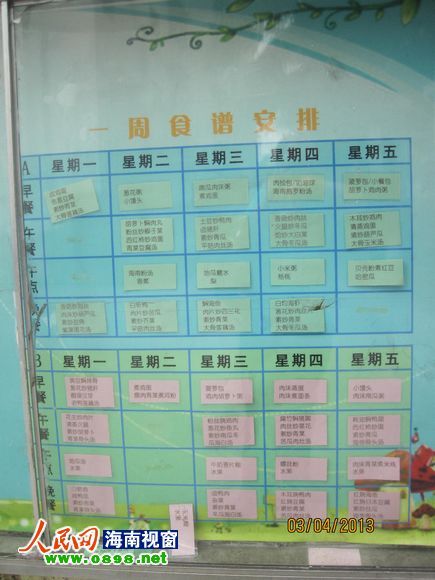 幼兒園公布的食譜，但家長稱并未真正執(zhí)行